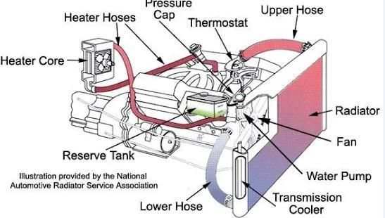 Mechanical Engine Engineering स्क्रीनशॉट 2