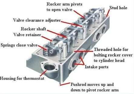 Mechanical Engine Engineering स्क्रीनशॉट 6