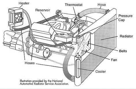 Mechanical Engine Engineering स्क्रीनशॉट 1