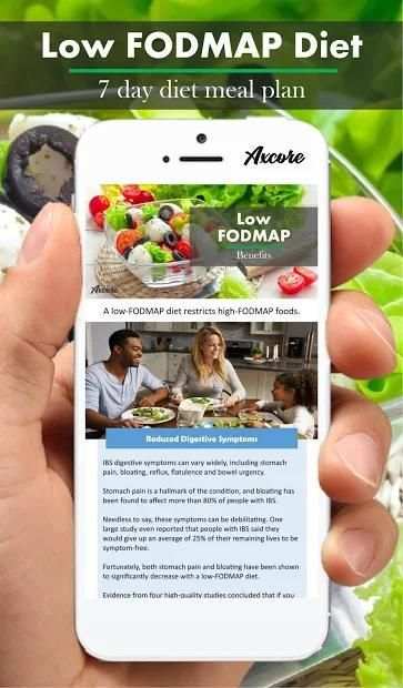 Low FODMAP Diet screenshot 7