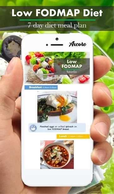 Low FODMAP Diet screenshot 8