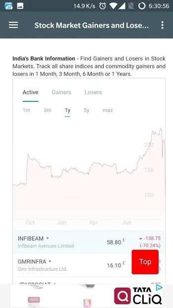 Stock Market Live (NSE BSE Sensex) Live screenshot 6