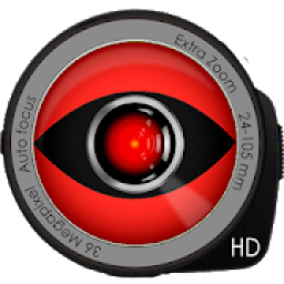 ikon HD Camera for Vivo V9