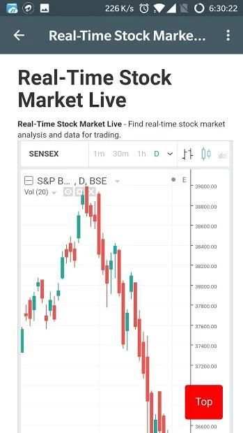 Stock Market Live (NSE BSE Sensex) Live screenshot 7