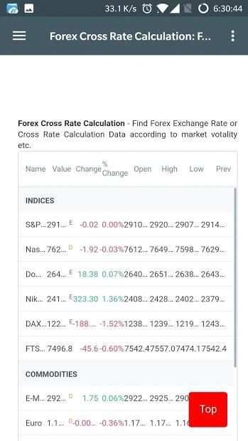 Stock Market Live (NSE BSE Sensex) Live screenshot 5