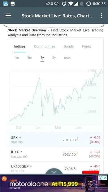 Stock Market Live (NSE BSE Sensex) Live screenshot 4