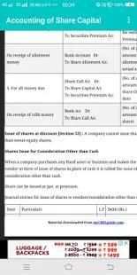 Class 12th Accountancy Notes स्क्रीनशॉट 1