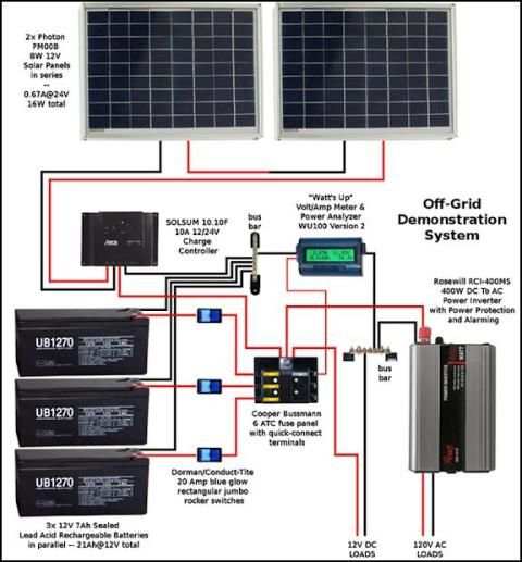 Solar Panel Diagram Wiring screenshot 2