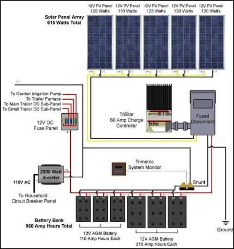 Solar Panel Diagram Wiring screenshot 4