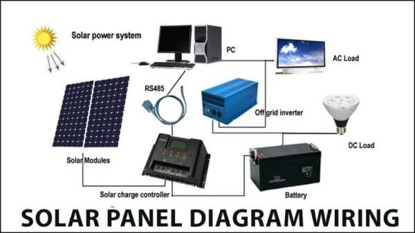 Solar Panel Diagram Wiring screenshot 1
