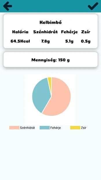 DiétApp screenshot 1