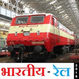 Indian Railway PNR & Train Status