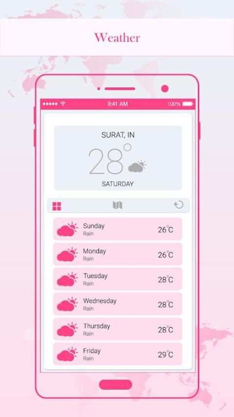 All GPS Tools 1 تصوير الشاشة