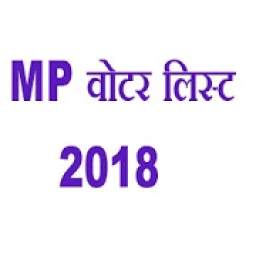 MP Voter List 2018