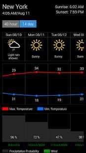 Real Weather - Free Forecast screenshot 8