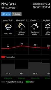 Real Weather - Free Forecast screenshot 9
