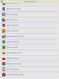 Visa - Hộ chiếu đi các nước - Tra cứu thủ tục Visa screenshot 1