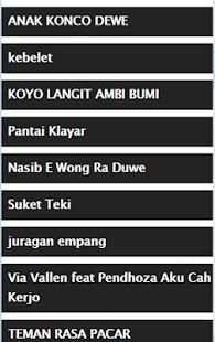 Konco Turu Nella Kharisma MP3 Koplo screenshot 2