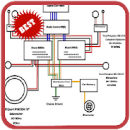 ikon Car Radio Wiring Diagram