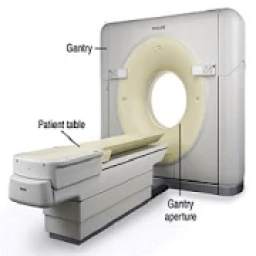 CT Scan Generations