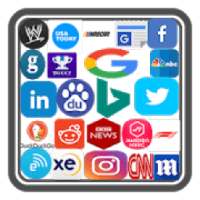 Perfect Package - All In One Pro