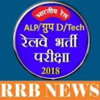 Railway Group D/ALP Admit Card 2018, RRB Exam Date