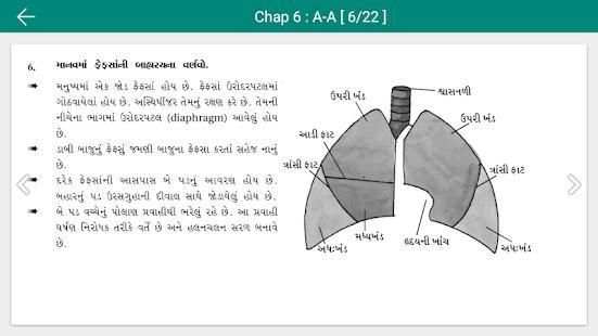 BIOLOGY 12th (Guj) GSEB KUMAR PRAKASHAN KENDRA screenshot 2