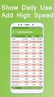 Internet Speed Meter Pro screenshot 2