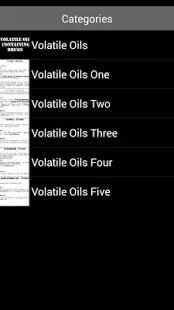 Volatile Oil Part-2 screenshot 3