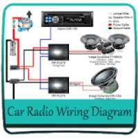 Car Radio Wiring Diagram on 9Apps