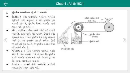 CHEMISTRY 12th (Guj) GSEB KUMAR PRAKASHAN KENDRA screenshot 2