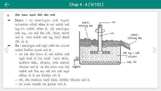 CHEMISTRY 12th (Guj) GSEB KUMAR PRAKASHAN KENDRA screenshot 1