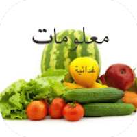 معلومات غذائية
‎ on 9Apps