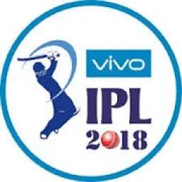 IPL Cricket Prediction