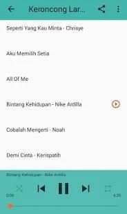 Keroncong Larasati Mp3 screenshot 3