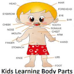 Kids Learning Body Parts Name