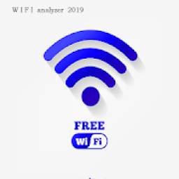 Wifi Password 4.1.2.4.3