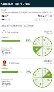 CrickBuzz : Cricket Live Score screenshot 2