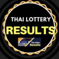 Thai Lottery Results