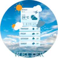 Wetter Deutschland on 9Apps