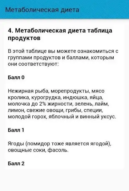Метаболическая диета таблица баллов - 88 фото
