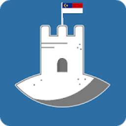 MyMelaka