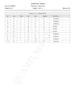 NEET - PHYSICS (Guj) GSEB KUMAR PRAKASHAN KENDRA screenshot 1