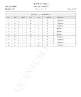 NEET - PHYSICS (Guj) GSEB KUMAR PRAKASHAN KENDRA screenshot 1