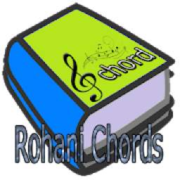 Lagu Rohani Chords