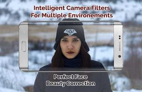 Kamera Slr : 4k Ultra HD - Blur Picture screenshot 2