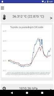 Počasie Kľúčové 3 تصوير الشاشة