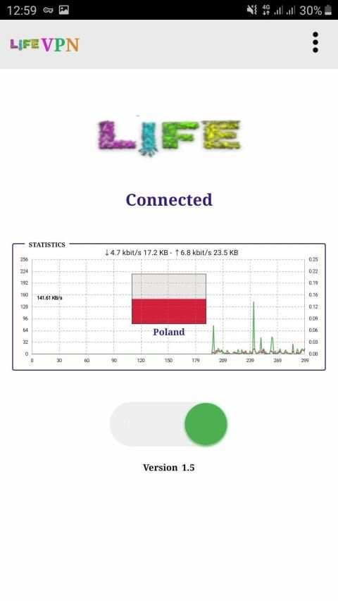 Life VPN स्क्रीनशॉट 5