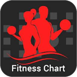 Gym Chart offline 2019