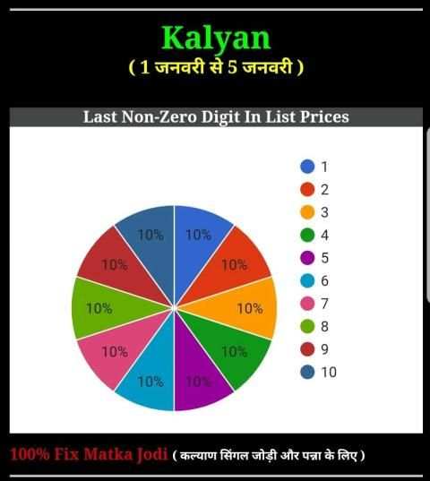 Matka India screenshot 2